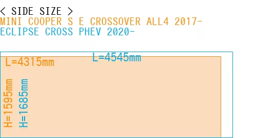 #MINI COOPER S E CROSSOVER ALL4 2017- + ECLIPSE CROSS PHEV 2020-
